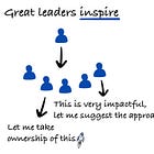 How to create a culture of ownership in your engineering team