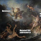 The mystery of mutable subresources in Signed Exchanges