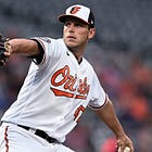Red Sox have held 'some talks' with Orioles free agent southpaw (report) 
