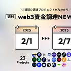 Bitcoin NFTを推進するTaproot Wizardsが$30M調達、自律型AIエージェントの作成と共同所有を可能にするOlasが$13.8M調達、他全23PJ【資金調達PJまとめ】
