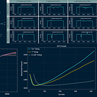 Production Optimization x Subsurface Integration