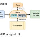 🤖AI Agents Weekly: Claude's Computer Use, Agent.exe, Bee Agent Framework, AutoTab,...