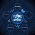 The M⁵ Medical Manifesto