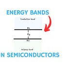 Understanding Energy Bands in Semiconductors