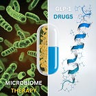 Treating Obesity with Bugs, Not Drugs