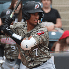 What to Expect from the Mariners' 'Big-League Ready' & Near-Ready Prospects in 2025
