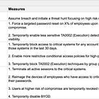 From Warnings to Actions: Proactive Countermeasures Framework