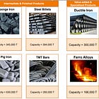 Jai Balaji Industries: PAT growth of 23% & revenue growth of 16% in Q1-25 at a PE of 17