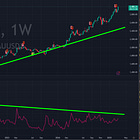Founders: A Serious Word About Gold Volatility as Directional Indicator and Relative Value Trade Choice