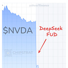 Dispelling DeepSeek Myths, Studying V3