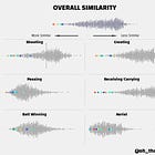 New and Improved Similarity Score