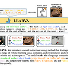 Beyond Language Models: Specialized Foundation Models and National Security