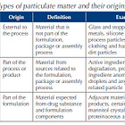 Particulates in Pfizer