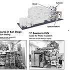 The Gaps In The New China Lithography Restrictions – ASML, SMEE, Nikon, Canon, EUV, DUV, ArFi, ArF Dry, KrF, and Photoresist