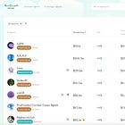 AI Agents with Virtuals