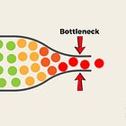 The Theory of Constraints: Your Secret Weapon to Kill Organizational Bottlenecks