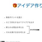 集客アイデア創造・実行
