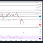 Putting China's Decline in Perspective