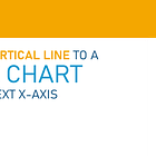 Add a Vertical Line to a Line Chart with text on the X-Axis