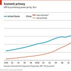 Keep America Number One; or, Why Republicans Need a New Metanarrative