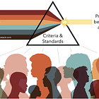 Criteria and standards: a logic, not a tool - and always there, whether explicit or not. 