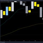 November 9, 2023 SPX, SPY, ES Trade Plan