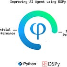 How to improve AI agent(s) using DSPy