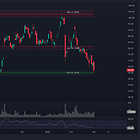 Hot Zone alert - March 4 2025