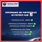 🏰 2 achats & 7 ventes ♻️