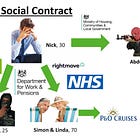 Anonymous Zoomer: How Britain's social contract undermines young people like me