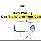 ✍️ From Tech Docs to Blog Posts: How Writing Can Transform Your Career