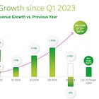 Update on Teva Pharmaceuticals ($TEVA): Still a value opportunity while the company is rebuilding