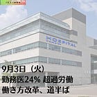 9月3日（火）勤務医24% 超過労働 働き方改革、道半ば