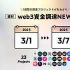 クロスチェーンブリッジのAcrossが$41M調達、BaseがプライバシープロジェクトのIron Fishを買収、他全23PJ【資金調達PJまとめ】