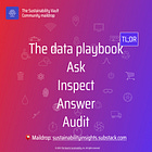 📮 Maildrop: The data playbook | TL;DR