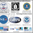 USAID: Goes DARK, Twitter, ELON