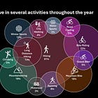 Outdoor Active - The Wales Outdoors Map App Partner