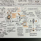 Sketchnote Lab Live Video Replay
