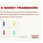 The "Love & Money" Framework 