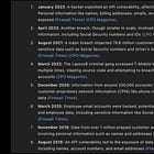 CROWDSTRIKE HAS EXPERIENCED 8 DATA BREACHES IN THE LAST 5 YEARS
