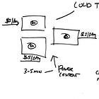 The 7 Day "Flywheel" Strategy