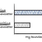 How to start, grow and monetize your engineering newsletter