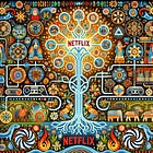 GenAI for Gaming, Netflix, CapEx