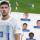 Your new favourite centre-back, the U-21 EURO dream teams, and the cleanest sheets in South America