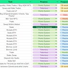 ⚡How to Track Airdrops the Right Way