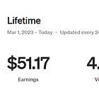 Knowledgecollective’s Top Articles From 2023 (Yearly Recap)