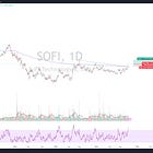 SoFi Comes to Life