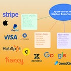 The Great Web Rebuild: Infrastructure for the AI Agent era