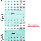KRd Myeloma Treatment Calendar - Version 2