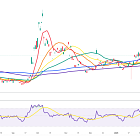 DeepSeek implications for China equities